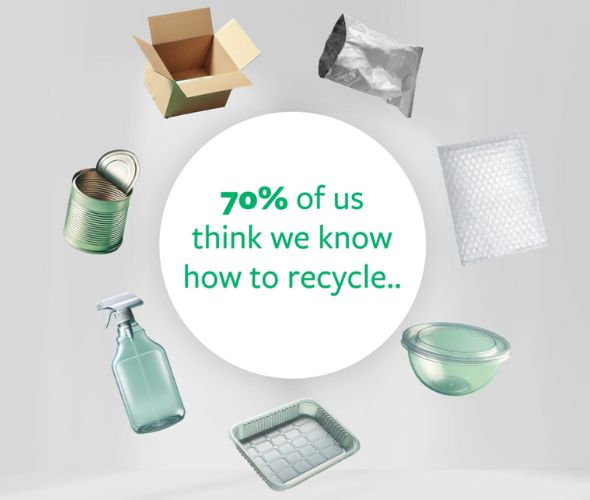 Our new campaign tackles Ireland’s “moments of doubt” to help improve recycling habits in 2025 - 47% of Irish adults admitting uncertainty about what can and cannot be recycled.